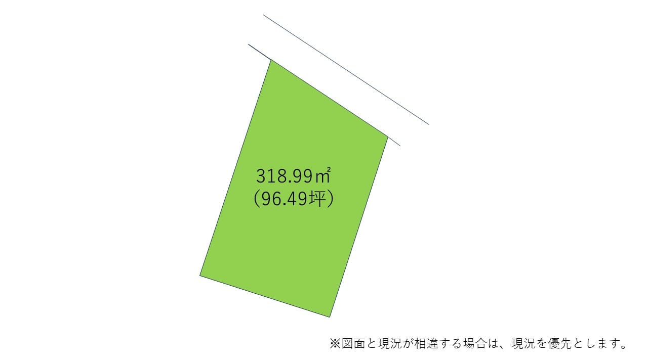 土地図