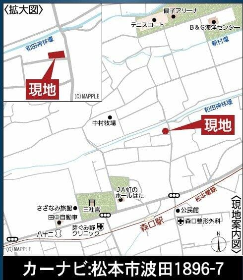 アルピコ交通上高地線「森口」駅まで徒歩約6分
