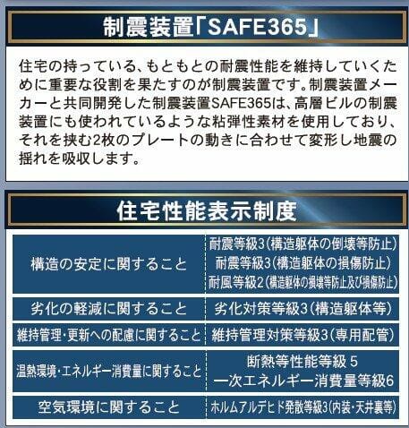 制振装置「SAFE365」採用