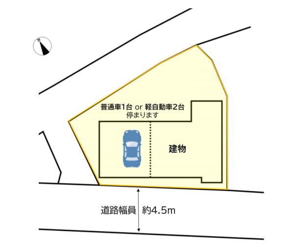 【リフォーム済】ビルトインの駐車スペースがあります。隣地に貸し駐車場もあります。前面道路は幅員4.5mで駐車もしやすいです。