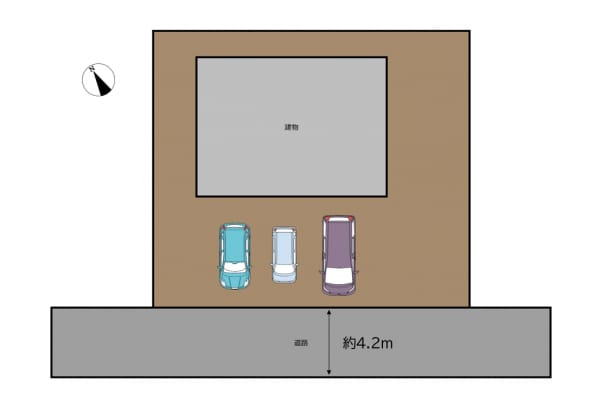 【区画図】土地面積は90坪あり、駐車スペースは普通車3台分の広さがございます。一部砕石が敷かれており、雨の日の泥はねの心配がありません。お手入れしてガーデニングや畑としてもお使いいただけそうです。南側に敷地と道路があり、日当たりの良い住宅です。