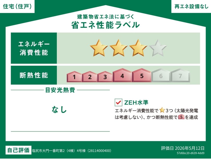 省エネ性能ラベル
