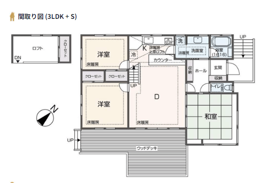 間取り図面