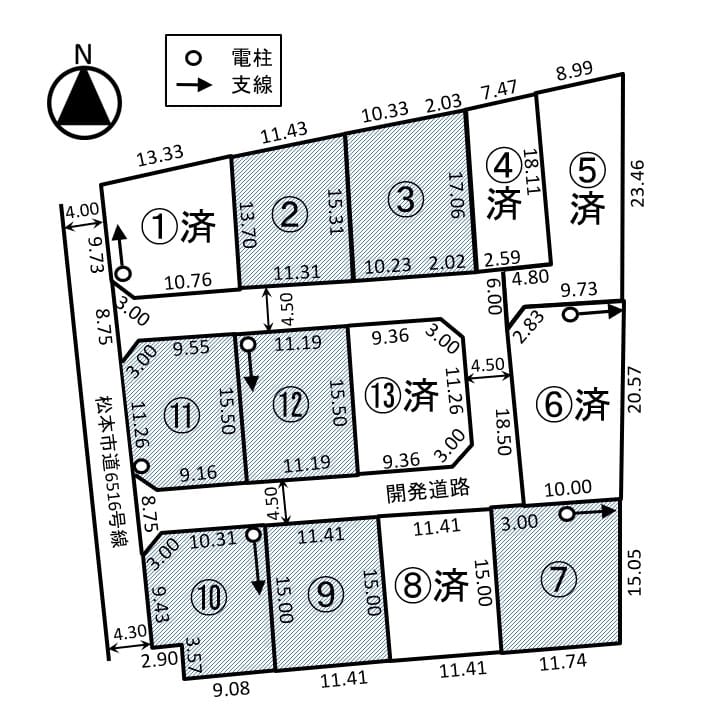 松本市大字笹賀の土地 ココスマ松本