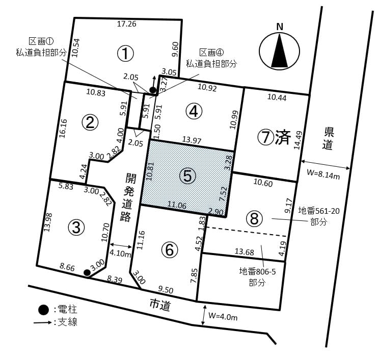 土地 ココスマ松本