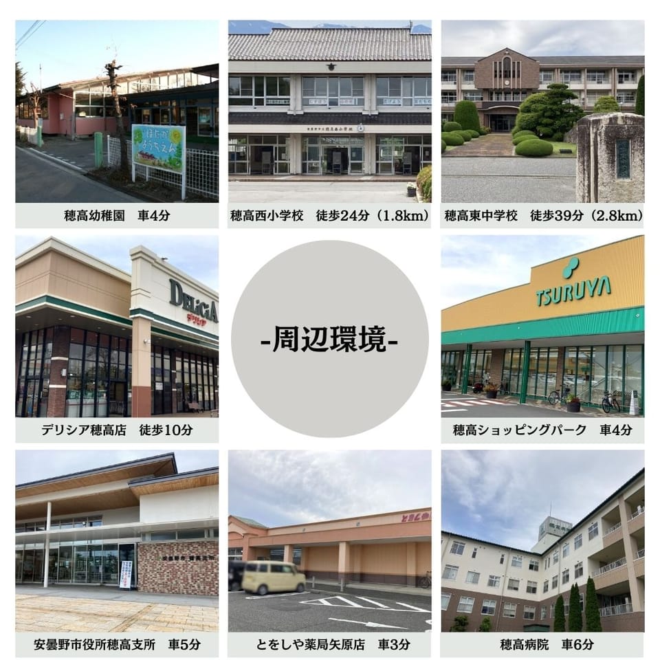 ツルヤや無印良品、100円ショップなどが揃う穂高ショッピングパークまで車4分!スーパーや利便施設も近く、安心の住環境。