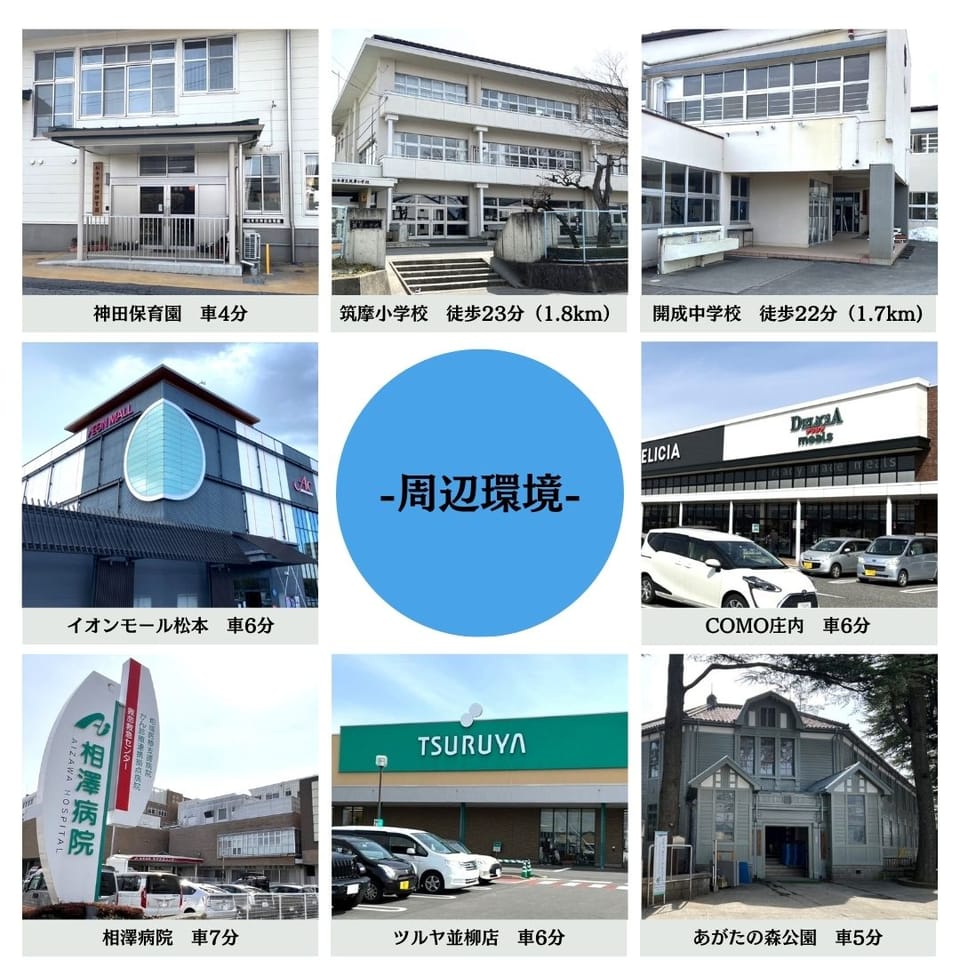 イオンモールやCOMO庄内まで車6分!スーパーやドラッグストアなどの販売店も充実で毎日のお買い物に便利。