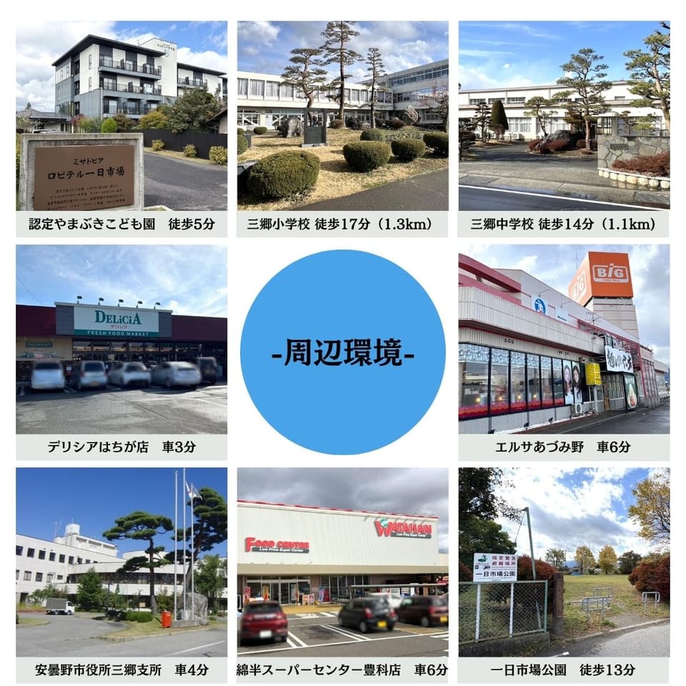 最寄りスーパーまで車3分と、急なお買い物にも便利。複合商業施設や役所など、あると嬉しい施設が充実。