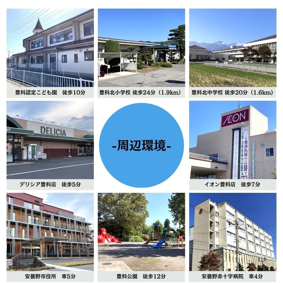 デリシア、イオンが徒歩圏内でお買い物に便利な立地。役所や病院など利便施設も充実しています。