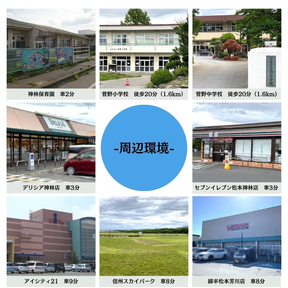 スーパー・コンビニまで車3分、アイシティ21まで車9分で様々なお買い物も楽々◎休日はスカイパークでのレジャーも楽しめます。