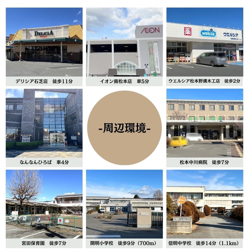 商業施設や販売店が充実、病院が徒歩圏内と利便施設が身近。小中学校や保育園も近く、ご家族全員に安心の住環境。