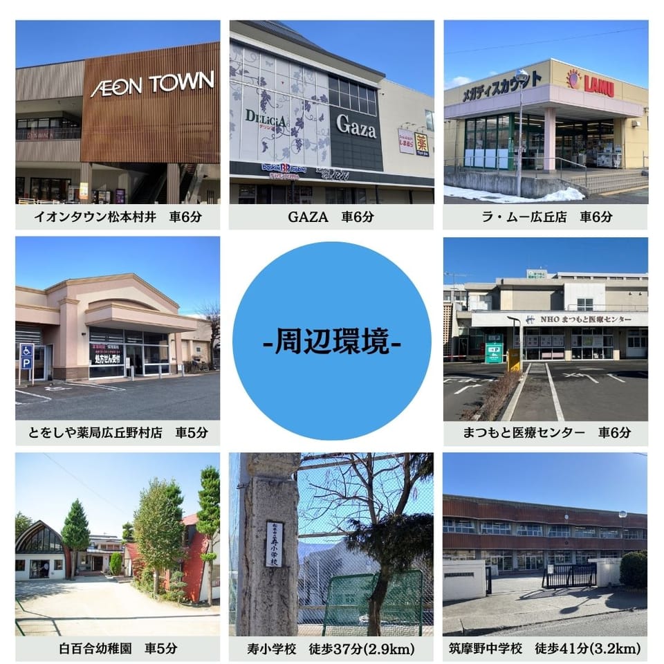 複合ショッピング施設や販売店、総合病院が車10分圏内に充実。塩尻北ICも程近く、高速道路をよく利用される方にもおすすめです。