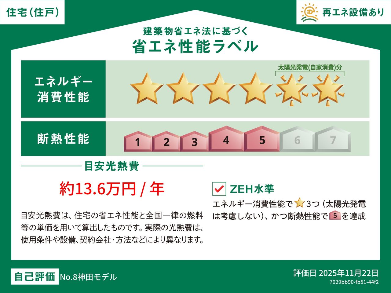 住宅の省エネ性能に基づき算出された電気・ガス等の年間消費量に、全国統一の燃料等の単価を掛け合わせて算出した1年間の光熱費を目安として示しています。