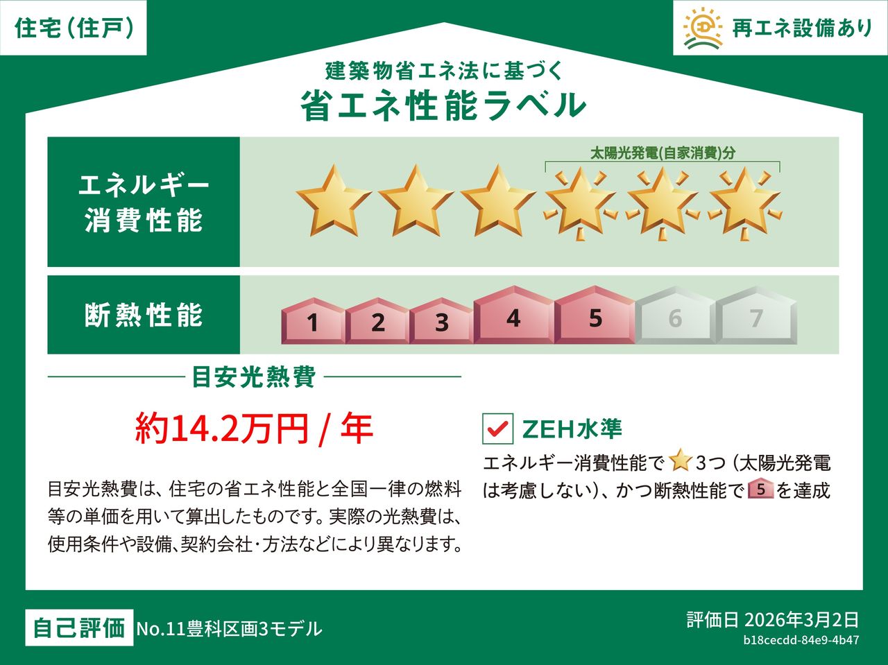 住宅の省エネ性能に基づき算出された電気・ガス等の年間消費量に、全国統一の燃料等の単価を掛け合わせて算出した1年間の光熱費を目安として示しています。