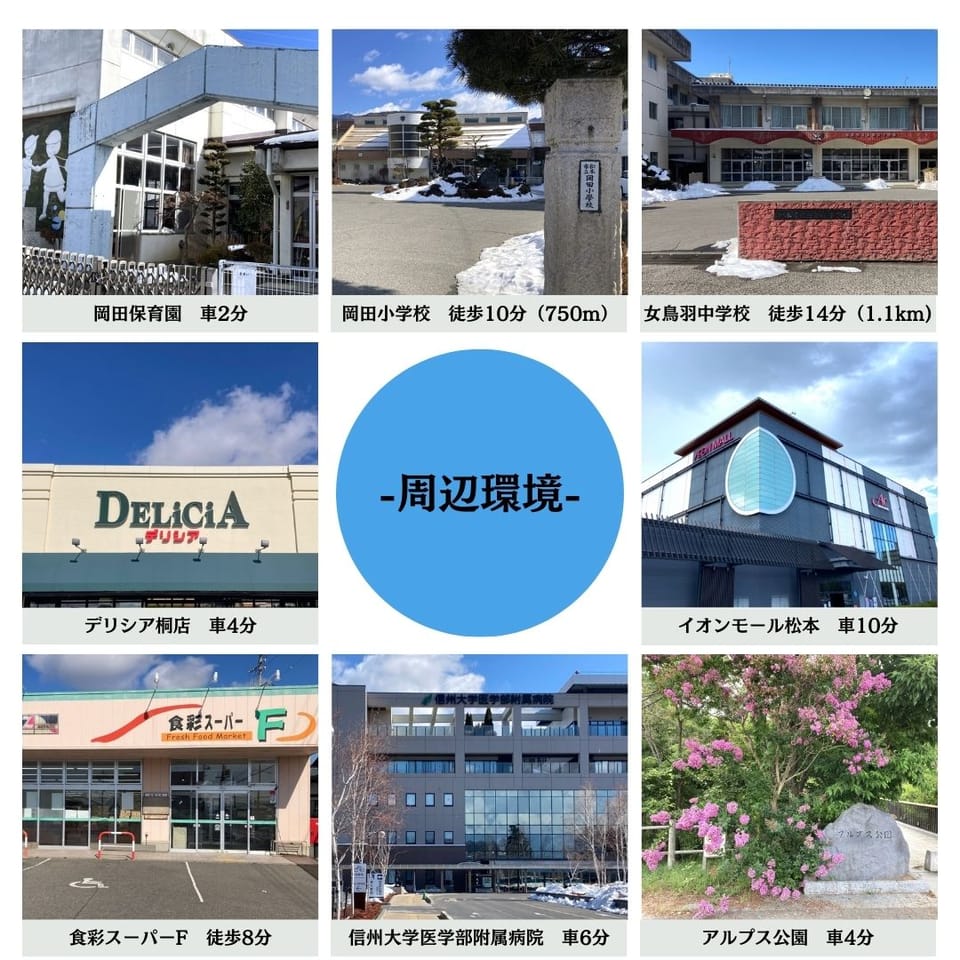 スーパー徒歩8分で毎日のお買い物に便利。小学校まで徒歩10分、保育園至近で子育て世代にも嬉しい立地。