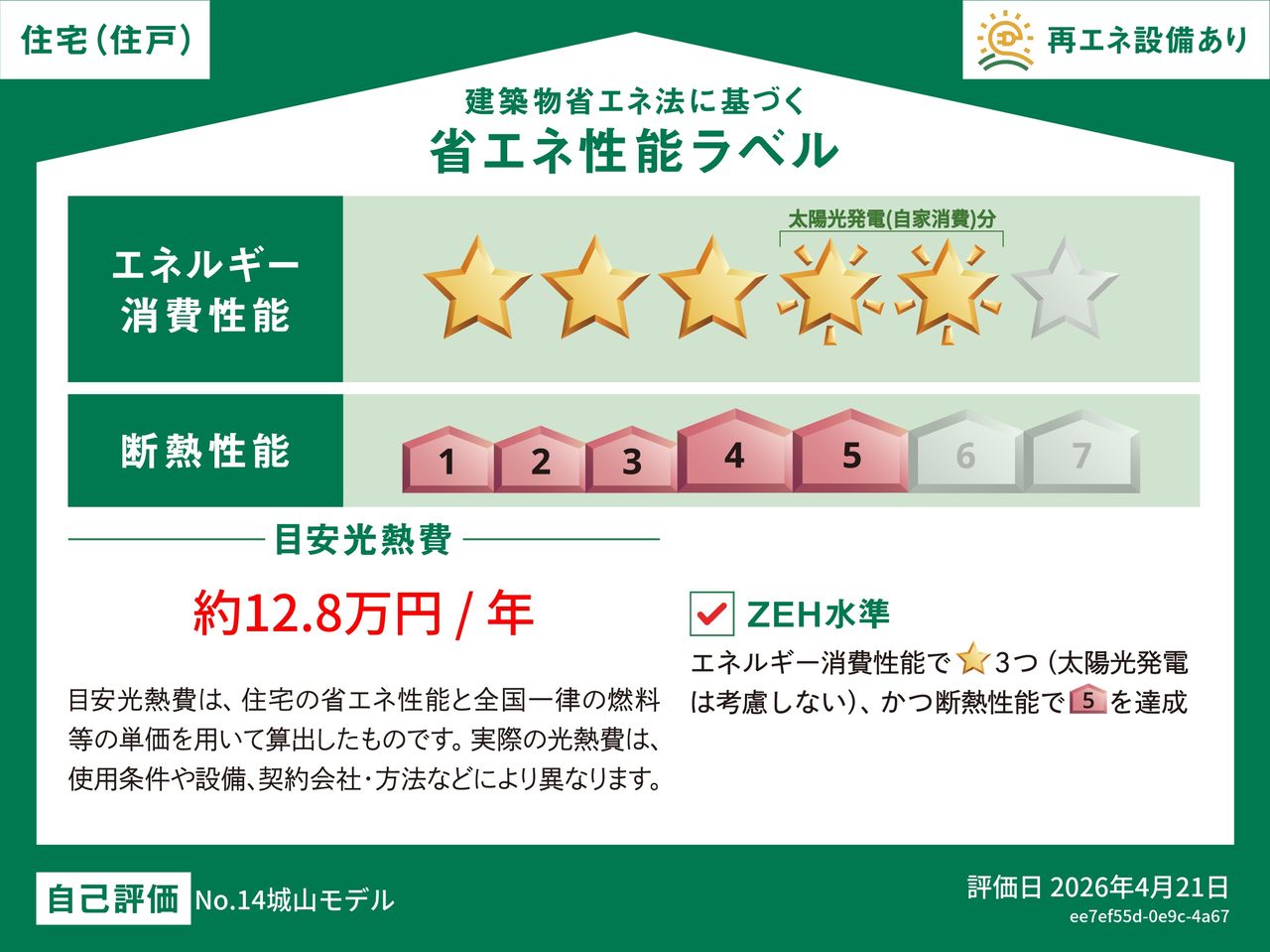 住宅の省エネ性能に基づき算出された電気・ガス等の年間消費量に、全国統一の燃料等の単価を掛け合わせて算出した1年間の光熱費を目安として示しています。