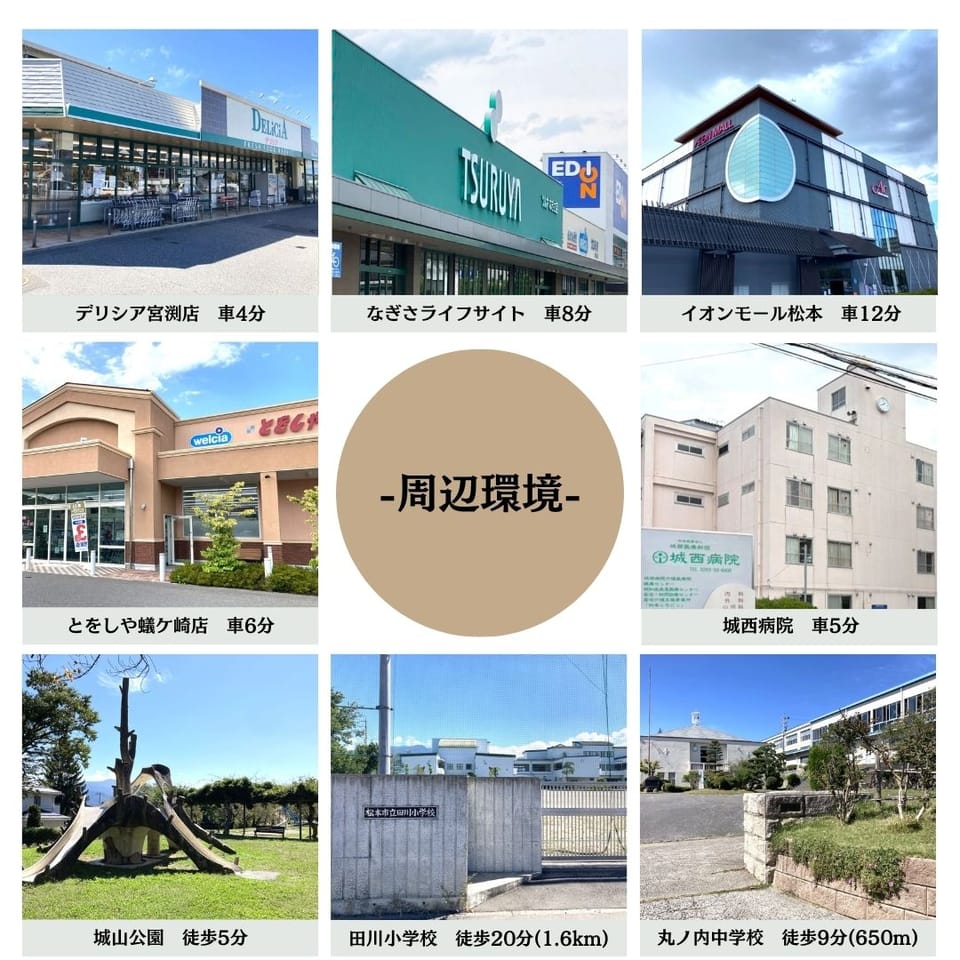 デリシアまで車4分、なぎさライフサイトまで車8分でお買い物に安心。休日は城山公園へのお散歩がおすすめです♪