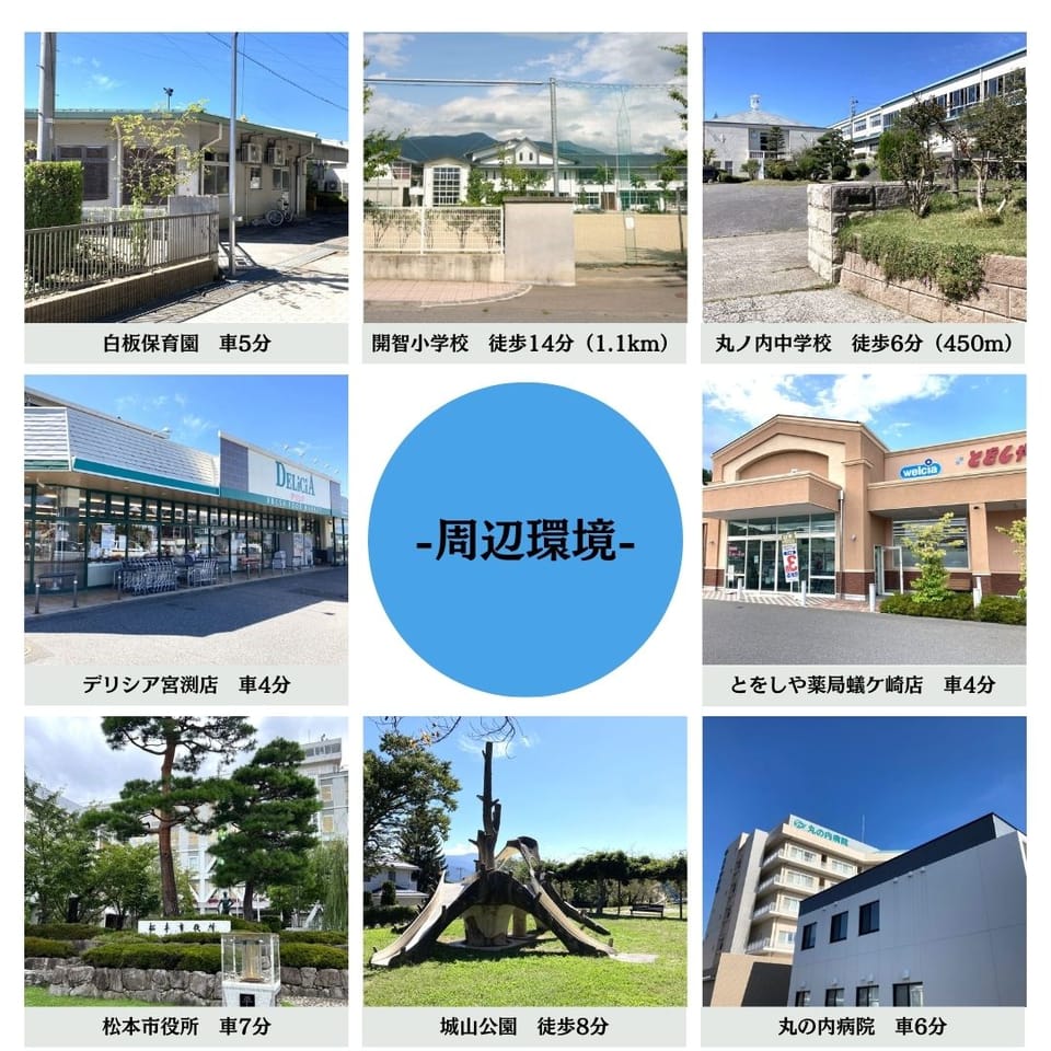 デリシア、ドラッグストアまで車4分で毎日のお買い物に◎。城山公園まで徒歩8分、休日のお散歩にぴったりです。