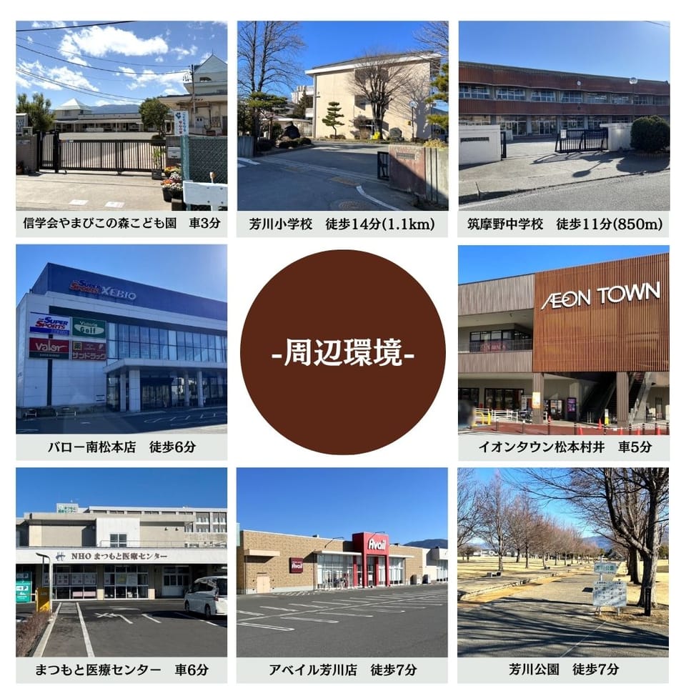 スーパー徒歩6分、商業施設車5分。小中学校も徒歩15分圏内に揃う、子育て世代にも便利な立地。