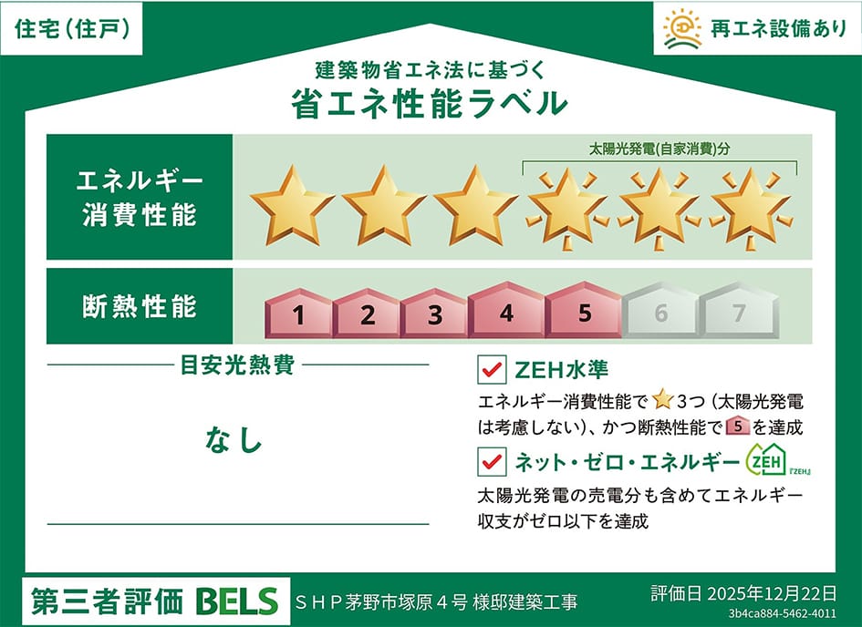 【省エネ性能ラベル】太陽光発電の売電分を含めてエネルギー収支がゼロ以下を達成できる住戸です。