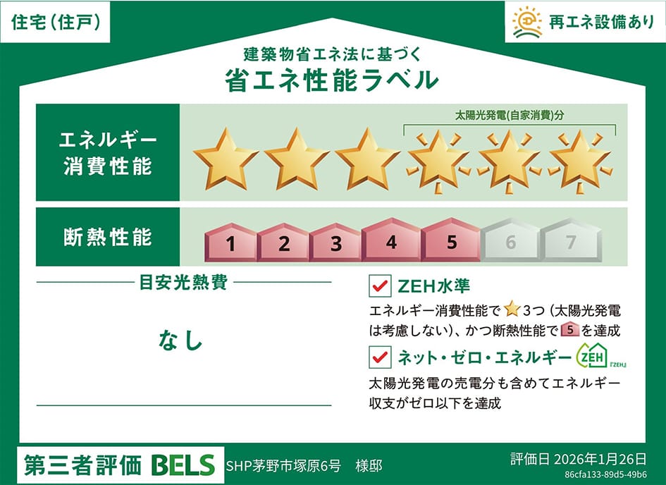 【省エネ性能ラベル】太陽光発電の売電分を含めてエネルギー収支がゼロ以下を達成できる住戸です。