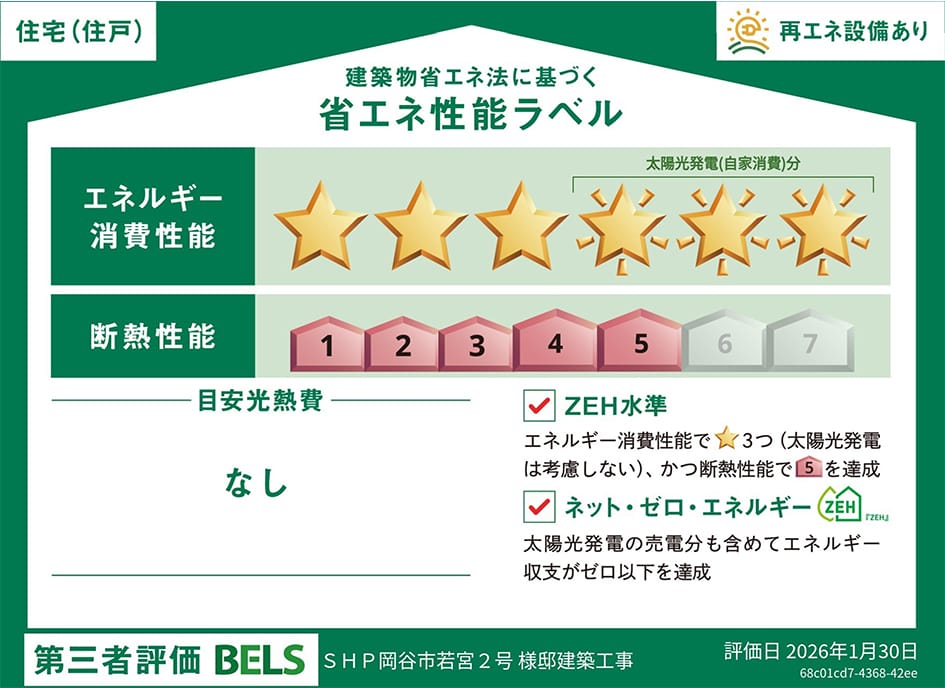 【省エネ性能ラベル】太陽光発電の売電分を含めてエネルギー収支がゼロ以下を達成できる住戸です。