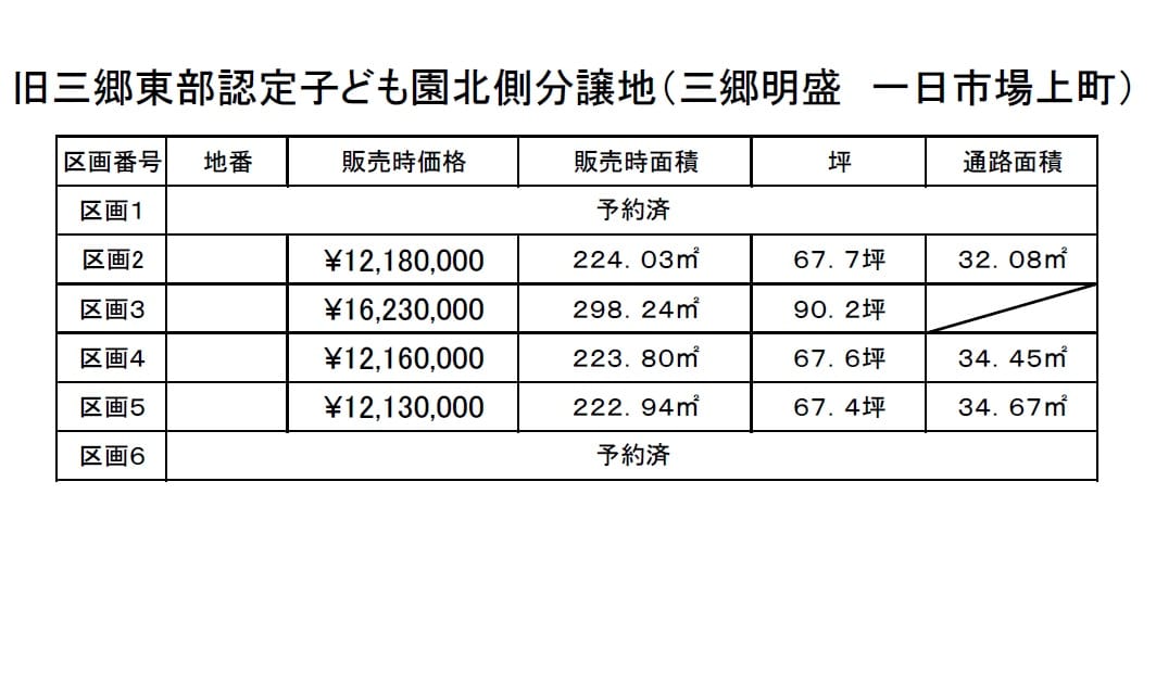 販売区画一覧表