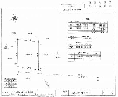 地籍測量図