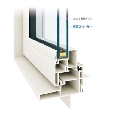 【サッシ】 全室の窓に、複層ガラスの中空層面に特殊金属加工を施した「Low-E複層ガラス」を採用。遮熱性・断熱性に優れ、冷暖房の効率を高めて快適な室内環境を実現します。(※画像はイメージです)