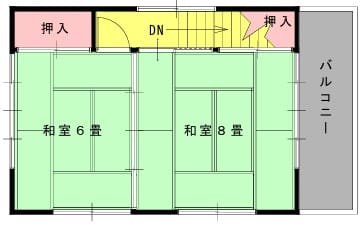 2階