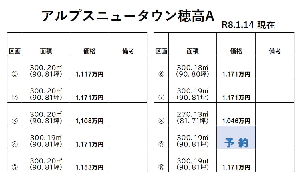 他の区画もお問合せください