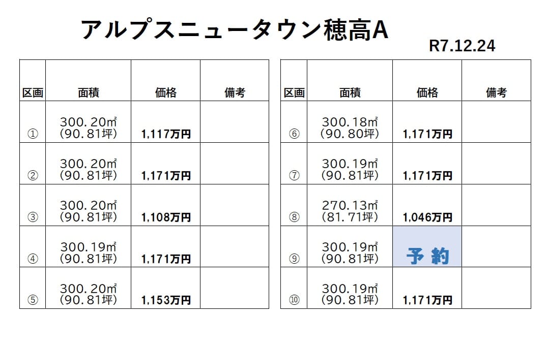 他の区画もお問合せください