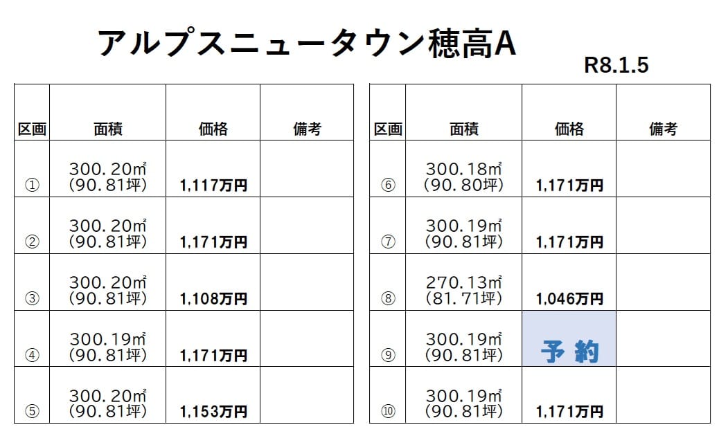 他の区画もお問合せください