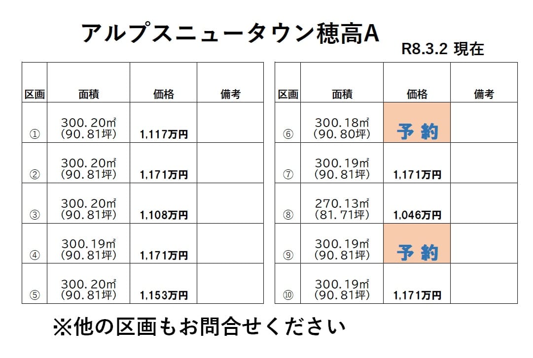 他の区画もお問合せください