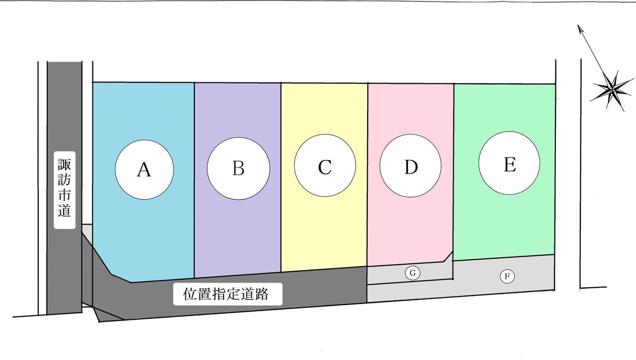 諏訪市上川の土地 ココスマ諏訪
