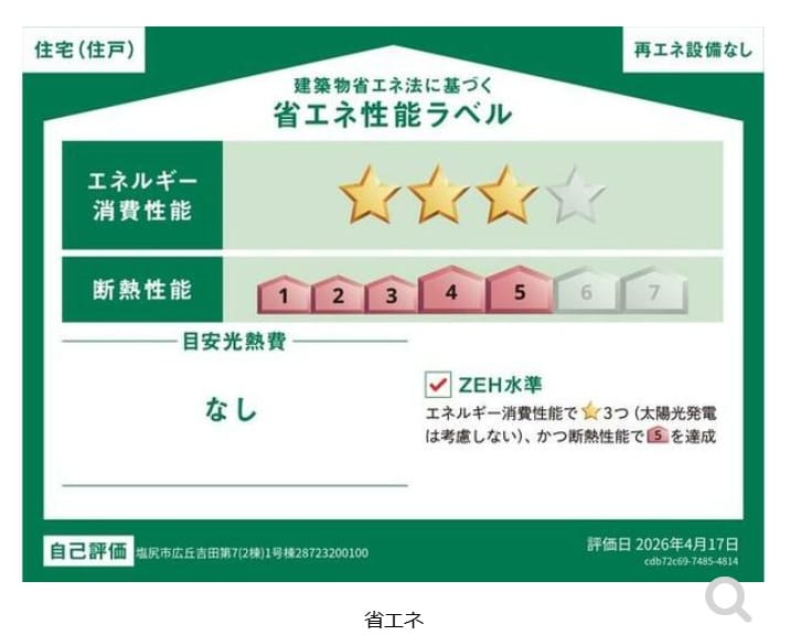 省エネ性能ラベル