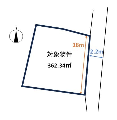 区画図