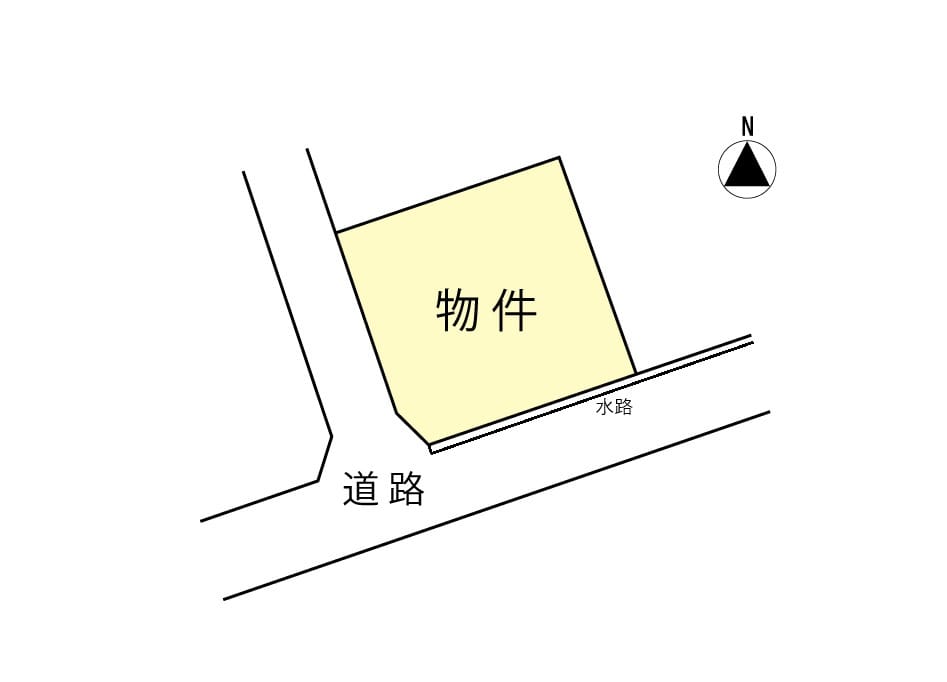 区画図