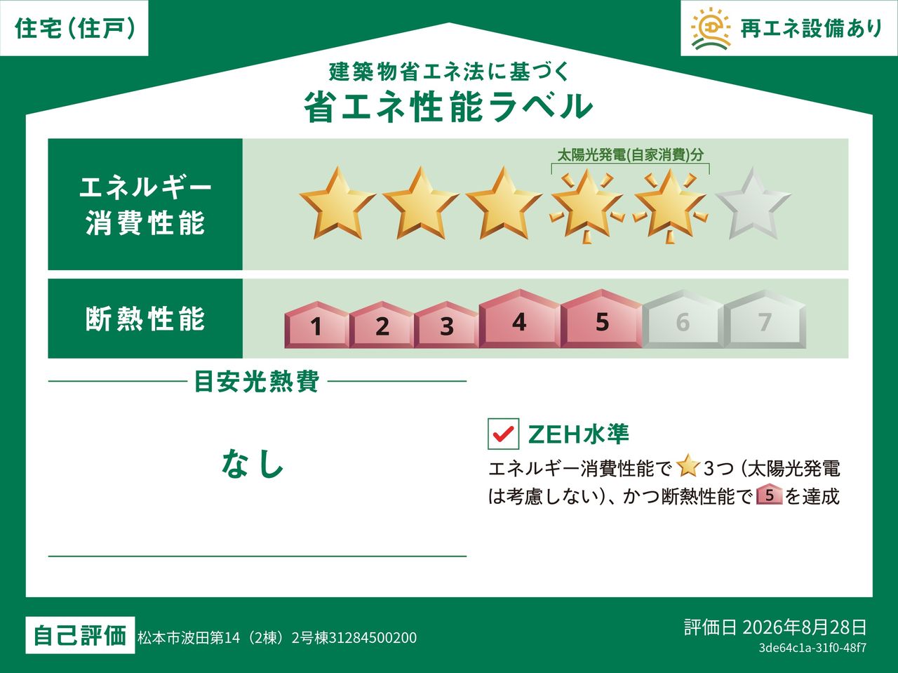 省エネラベル
