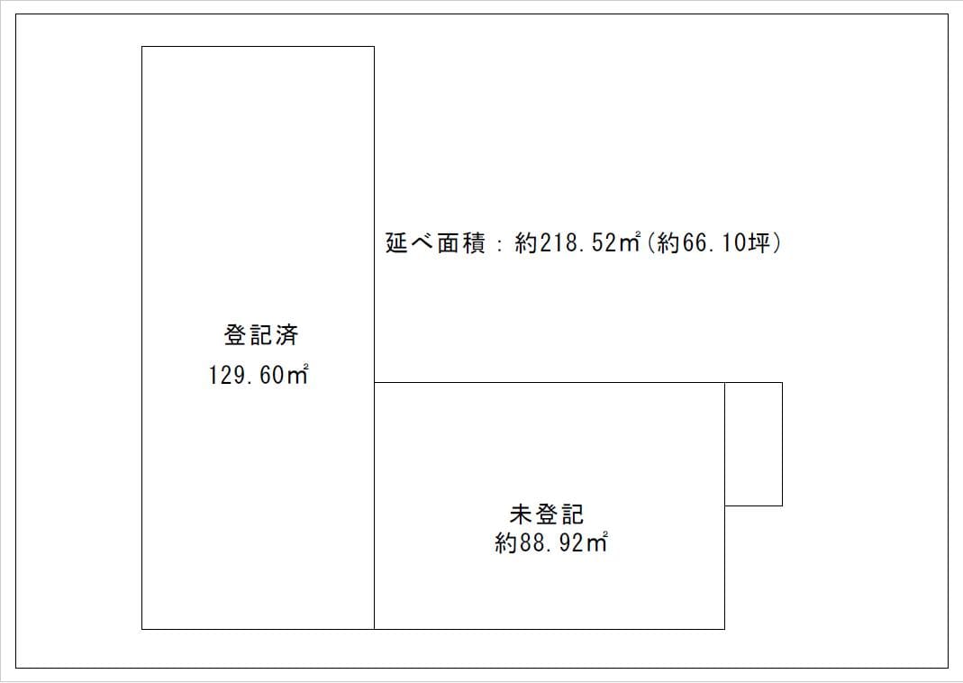 未登記部分は専門家による測量ではありません。
