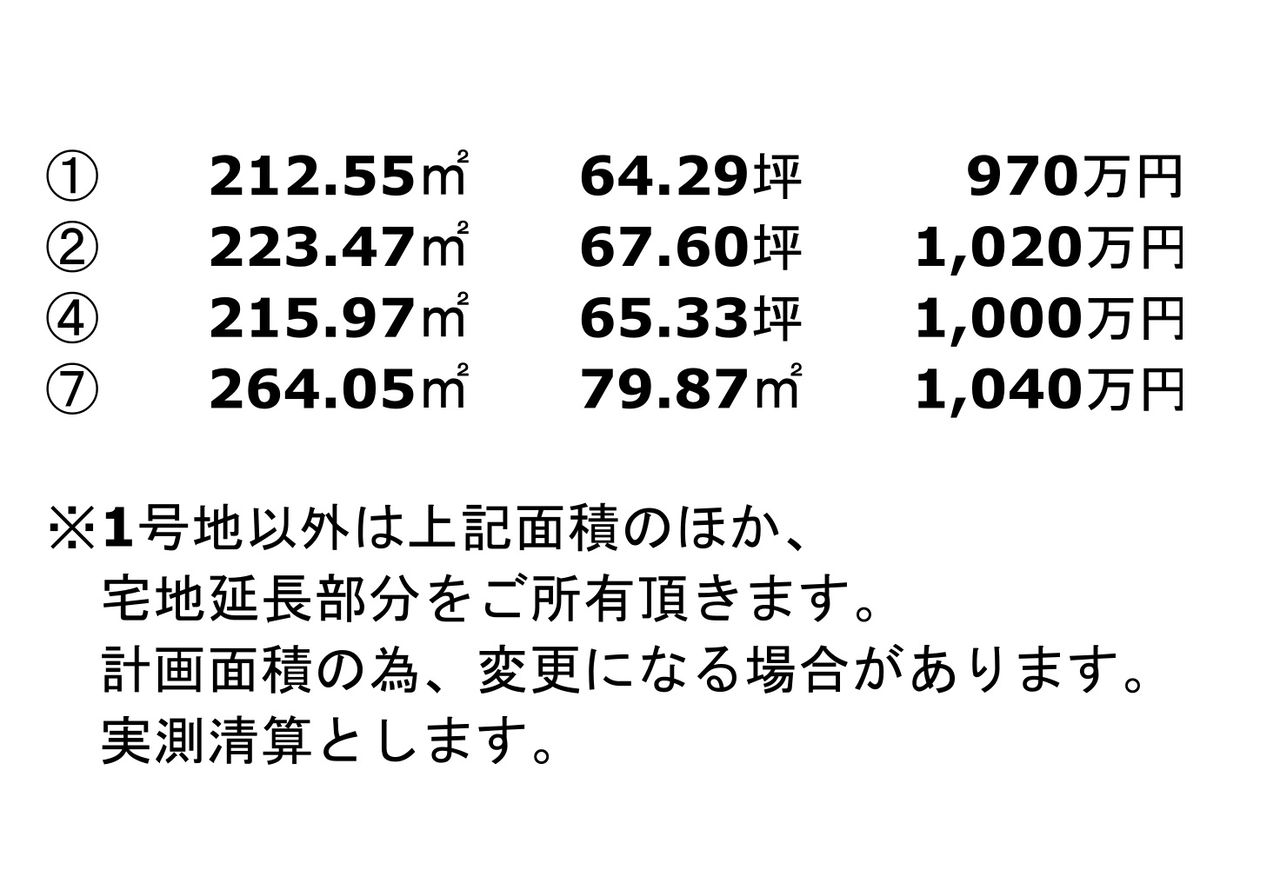 松本市大字島内の土地 ココスマ松本