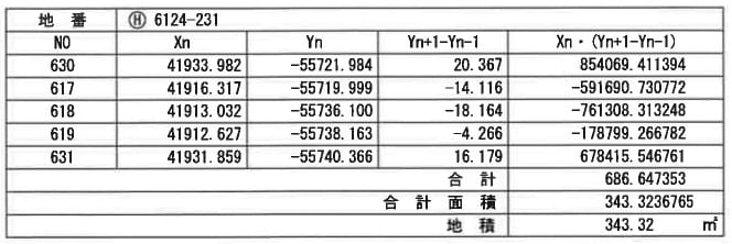 求積表あってラッキー