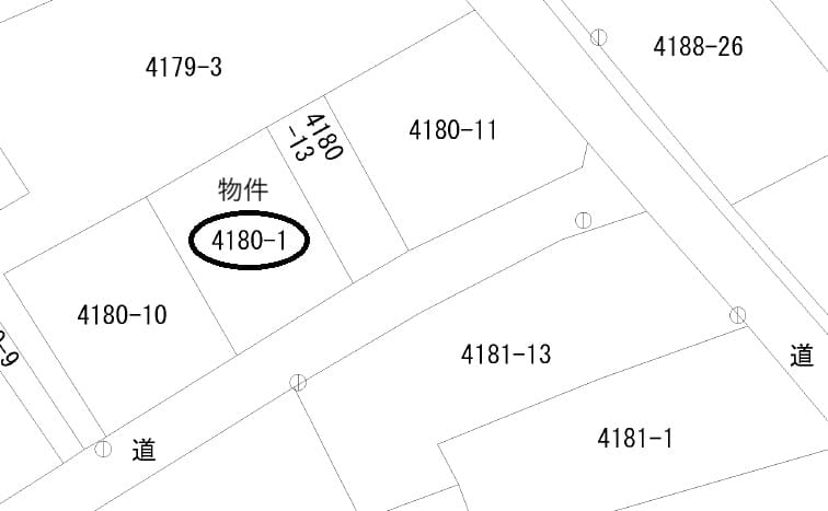 幼稚園と歯医者のひざ元けん位置