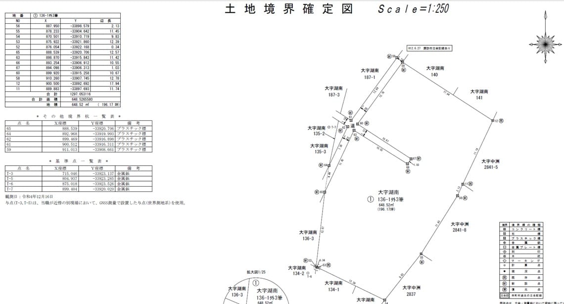 土地境界確定図