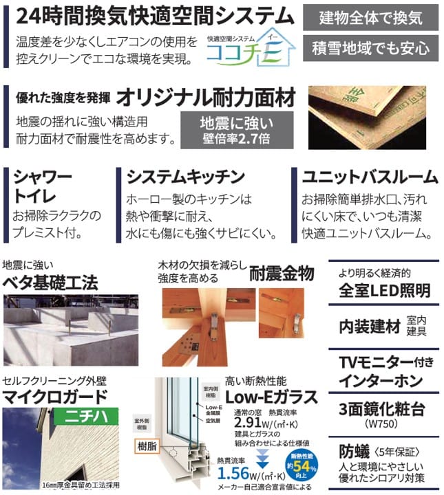 標準装備