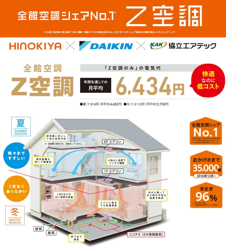 全館冷暖房システムZ空調搭載