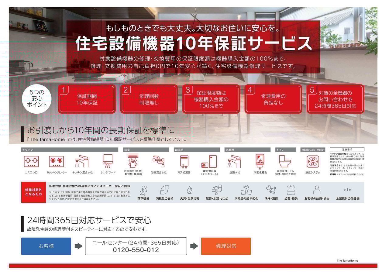 住宅設備機器10年保証サービス