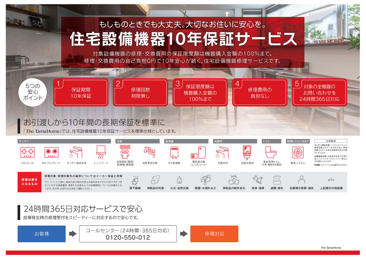 住宅設備機器10年保証サービス