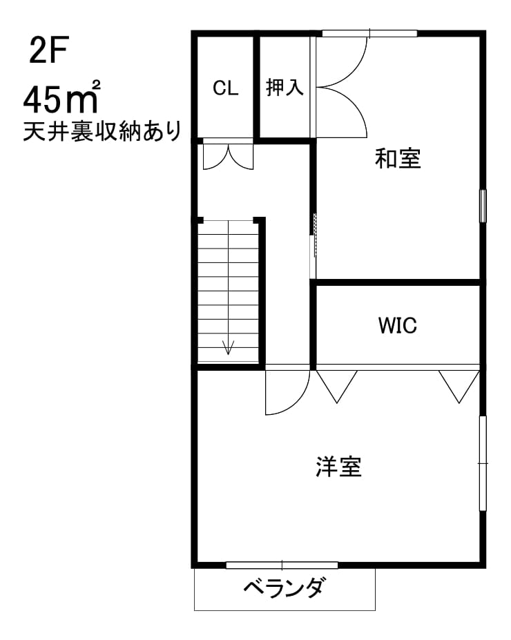 2階