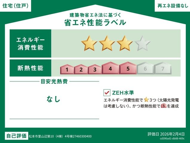省エネラベル
